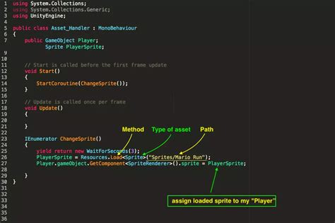 unity resources.load|Scripting API: Resources.Load .